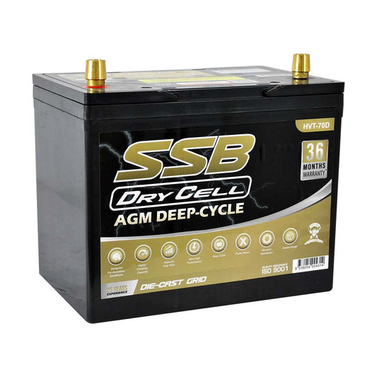 BATTERY HVT-70D Deep Cycle Traction Type.  85 AH