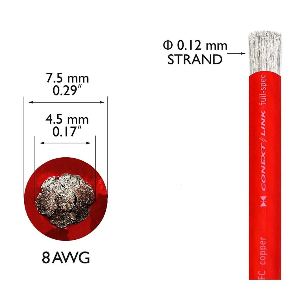 Power Cable 8 Gauge