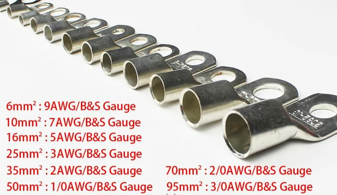 Power Cable Lugs